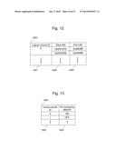 COMPUTING DEVICE SYSTEM AND INFORMATION MANAGING METHOD FOR REARRANGEMENT     OF DATA BASED ON ACCESS CHARACTERISTIC RELATED TO A TASK diagram and image