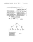 Media Aware Distributed Data Layout diagram and image