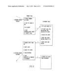 Media Aware Distributed Data Layout diagram and image