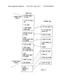 Media Aware Distributed Data Layout diagram and image