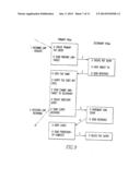 Media Aware Distributed Data Layout diagram and image