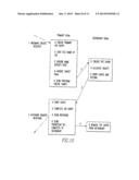 Media Aware Distributed Data Layout diagram and image