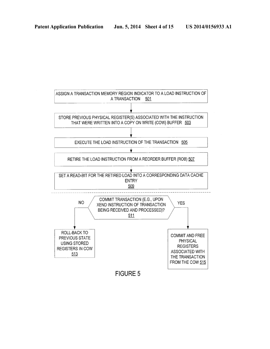 System, Method, and Apparatus for Improving Throughput of Consecutive     Transactional Memory Regions - diagram, schematic, and image 05