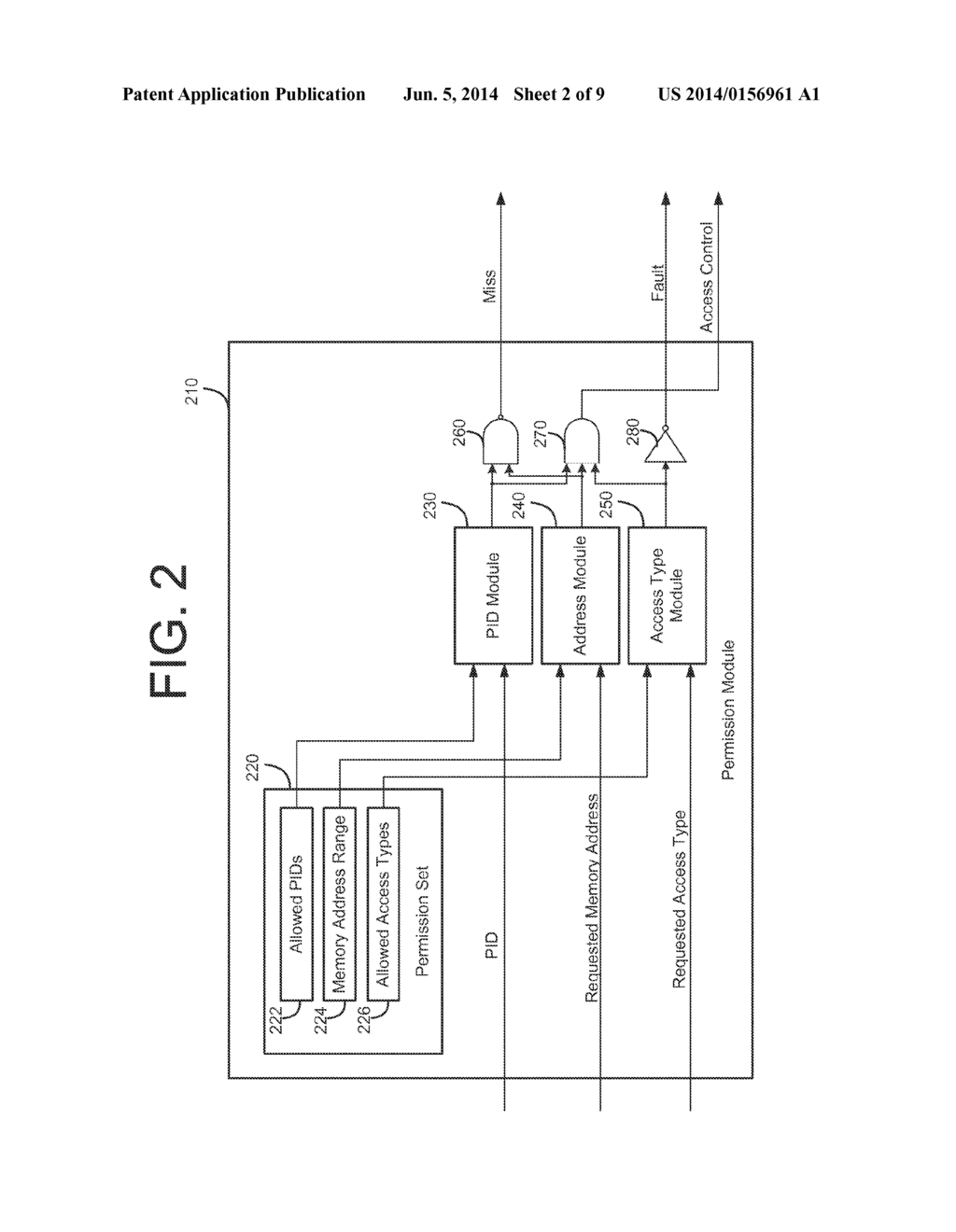 Access to Memory Region Including Confidential Information - diagram, schematic, and image 03