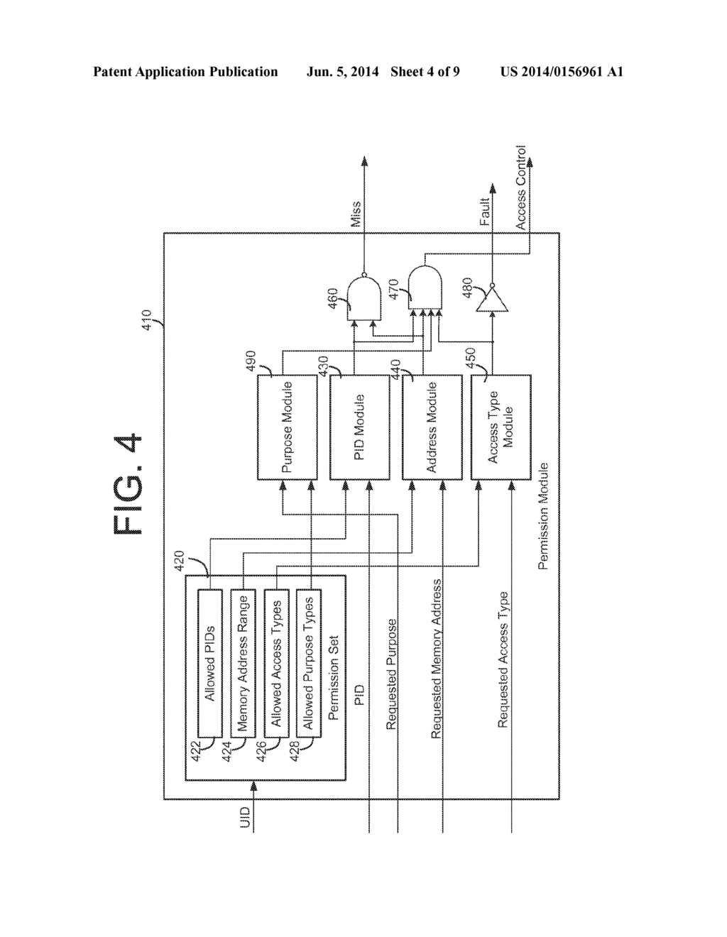 Access to Memory Region Including Confidential Information - diagram, schematic, and image 05