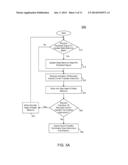 Control Transfer Termination Instructions Of An Instruction Set     Architecture (ISA) diagram and image