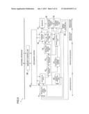 PROCESSOR AND CONTROL METHOD OF PROCESSOR diagram and image