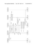 DEVICE OPERATING INFORMATION PROVIDING DEVICE AND DEVICE OPERATING     INFORMATION PROVIDING METHOD diagram and image