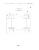 Redundant Threading for Improved Reliability diagram and image