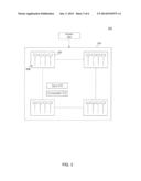 Redundant Threading for Improved Reliability diagram and image