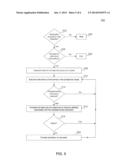 Redundant Threading for Improved Reliability diagram and image