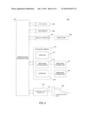 Redundant Threading for Improved Reliability diagram and image