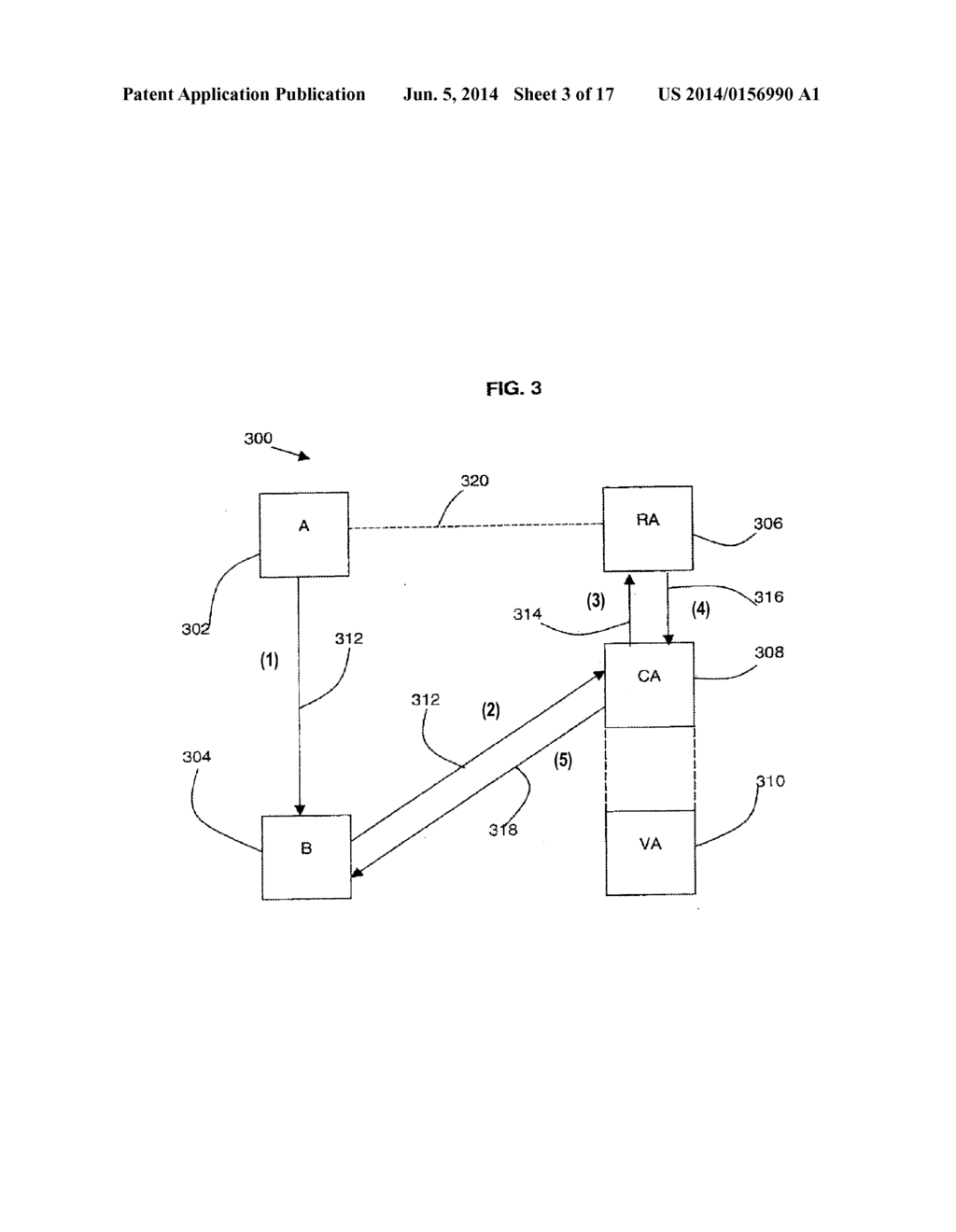 METHOD AND SYSTEM FOR THE SUPPLY OF DATA, TRANSACTIONS AND ELECTRONIC     VOTING - diagram, schematic, and image 04