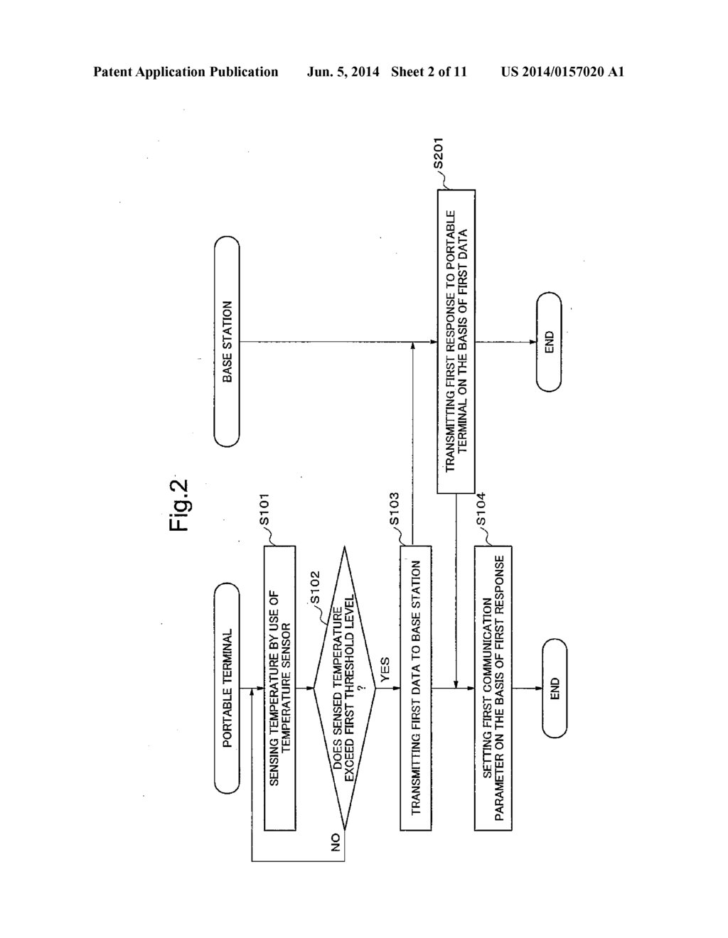 WIRELESS COMMUNICATION DEVICE, WIRELESS COMMUNICATION METHOD, WIRELESS     COMMUNICATION SYSTEM, AND COMPUTER-READABLE RECORDING MEDIUM ON WHICH     CONTROL PROGRAM OF WIRELESS COMMUNICATION DEVICE HAS BEEN RECODED - diagram, schematic, and image 03