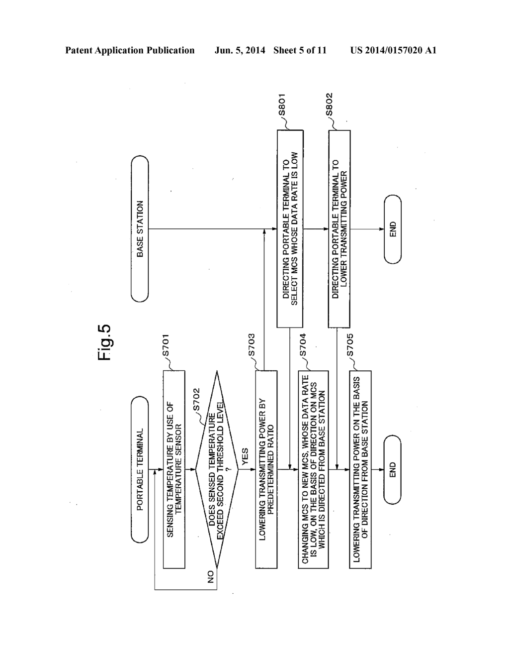 WIRELESS COMMUNICATION DEVICE, WIRELESS COMMUNICATION METHOD, WIRELESS     COMMUNICATION SYSTEM, AND COMPUTER-READABLE RECORDING MEDIUM ON WHICH     CONTROL PROGRAM OF WIRELESS COMMUNICATION DEVICE HAS BEEN RECODED - diagram, schematic, and image 06