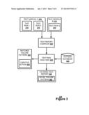 ADVANCED AND AUTOMATIC ANALYSIS OF RECURRENT TEST FAILURES diagram and image