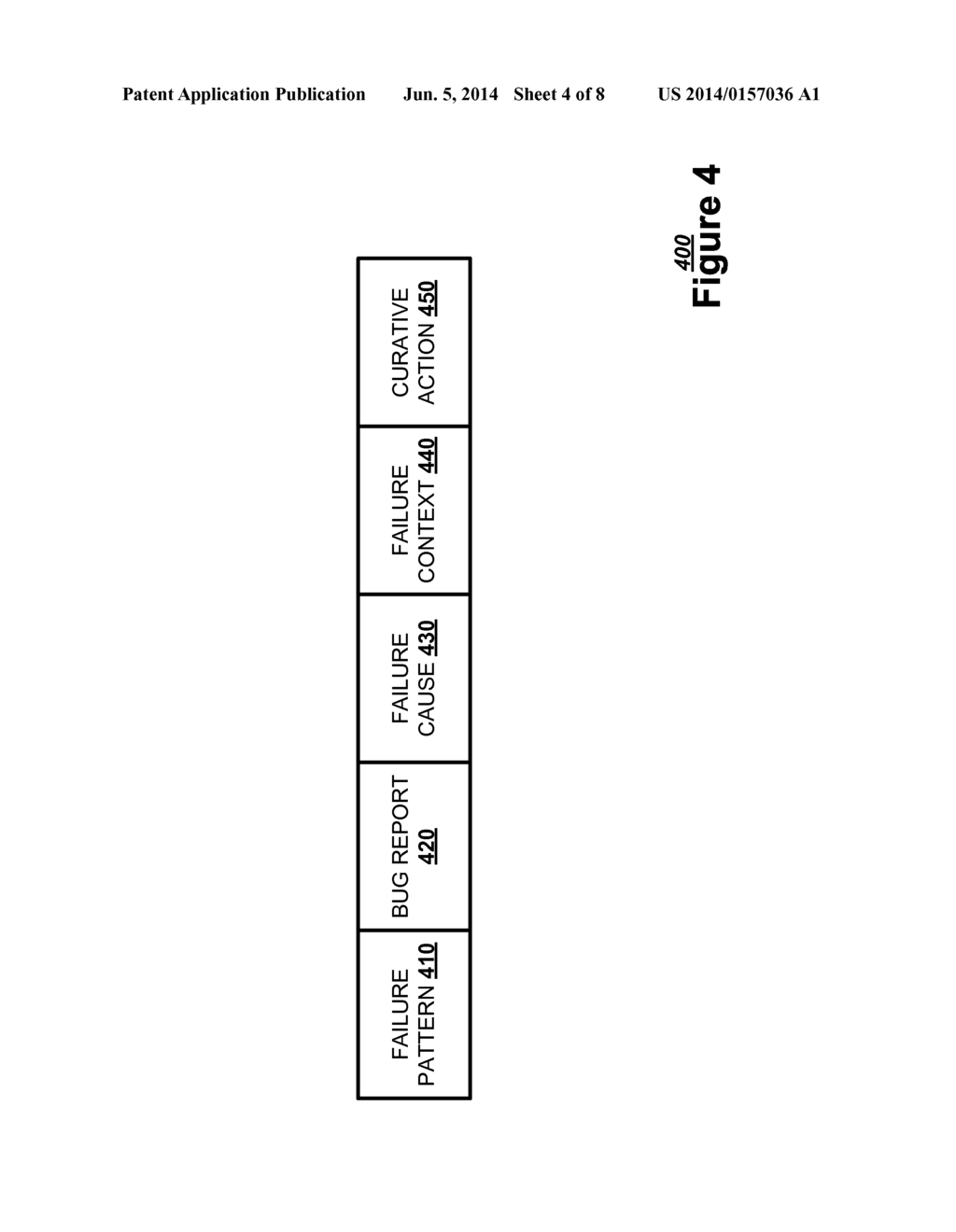 ADVANCED AND AUTOMATIC ANALYSIS OF RECURRENT TEST FAILURES - diagram, schematic, and image 05