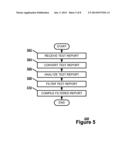 ADVANCED AND AUTOMATIC ANALYSIS OF RECURRENT TEST FAILURES diagram and image