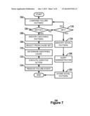 ADVANCED AND AUTOMATIC ANALYSIS OF RECURRENT TEST FAILURES diagram and image