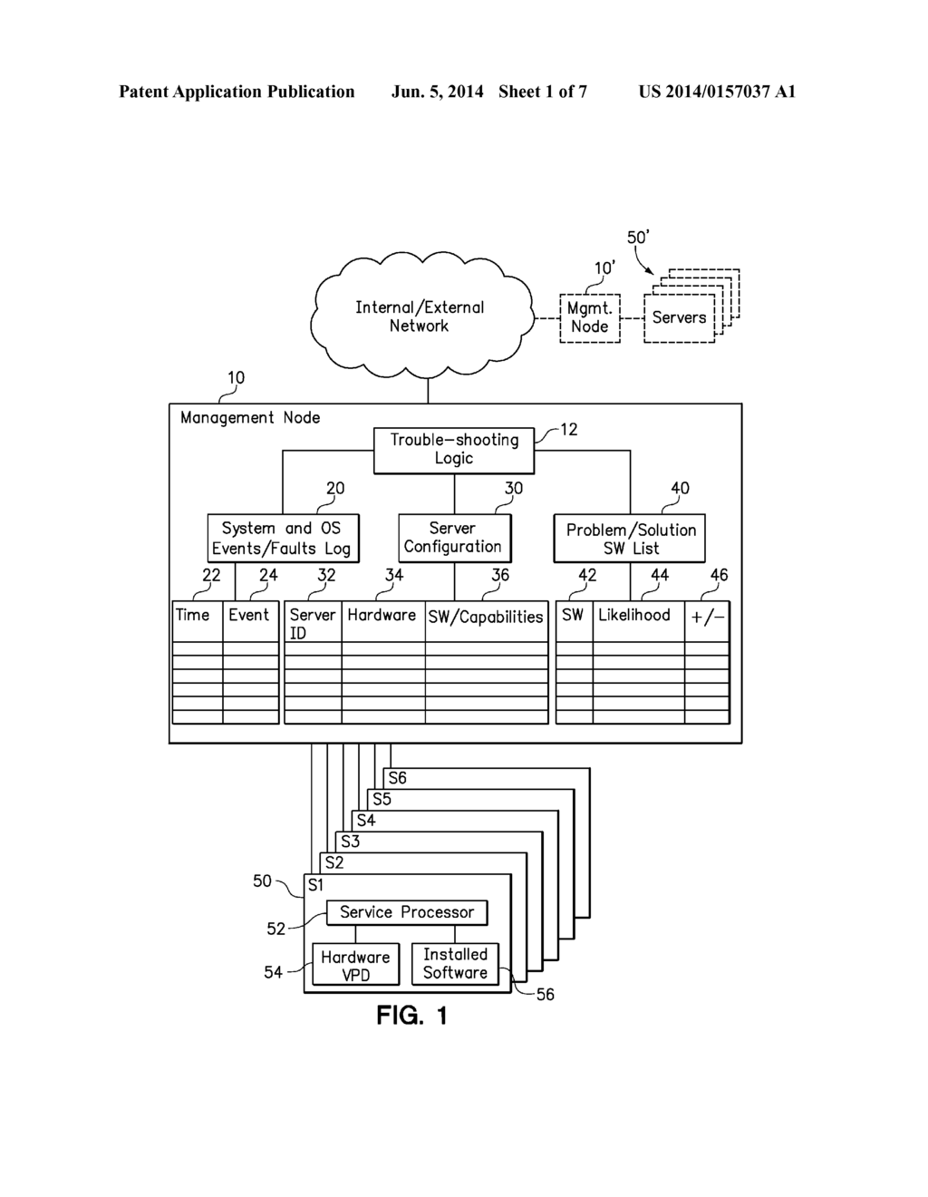 IDENTIFYING SOFTWARE RESPONSIBLE FOR CHANGES IN SYSTEM STABILITY - diagram, schematic, and image 02