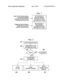 USING DATA WATCHPOINTS TO DETECT UNITIALIZED MEMORY READS diagram and image