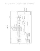 Memory controller, memory system including the memory controller, and     operating method performed by the memory controller diagram and image