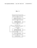 Memory controller, memory system including the memory controller, and     operating method performed by the memory controller diagram and image