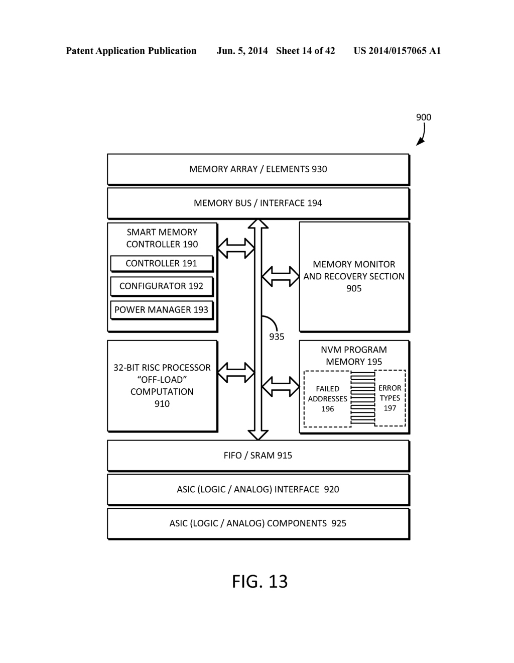 METHOD AND SYSTEM FOR PROVIDING A SMART MEMORY ARCHITECTURE - diagram, schematic, and image 15