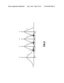 PROGRAMMING NONVOLATILE MEMORY BASED ON STATISTICAL ANALYSIS OF CHARGE     LEVEL DISTRIBUTIONS OF MEMORY CELLS diagram and image