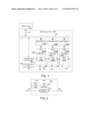 SELF EVALUATION OF SYSTEM ON A CHIP WITH MULTIPLE CORES diagram and image