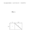 LOW DENSITY PARITY CHECK CODE FOR TERRESTRIAL CLOUD BROADCAST diagram and image