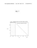 LOW DENSITY PARITY CHECK CODE FOR TERRESTRIAL CLOUD BROADCAST diagram and image