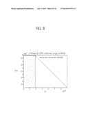 LOW DENSITY PARITY CHECK CODE FOR TERRESTRIAL CLOUD BROADCAST diagram and image