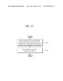 LOW DENSITY PARITY CHECK CODE FOR TERRESTRIAL CLOUD BROADCAST diagram and image