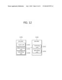 LOW DENSITY PARITY CHECK CODE FOR TERRESTRIAL CLOUD BROADCAST diagram and image