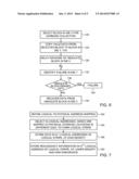 REDUNDANT DATA STORAGE SCHEMES FOR MULTI-DIE MEMORY SYSTEMS diagram and image