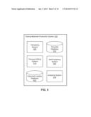 Automated Testing Materials in Electronic Document Publishing diagram and image