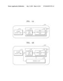 METHOD AND MOBILE TERMINAL FOR CONTROLLING BLUETOOTH LOW ENERGY DEVICE diagram and image