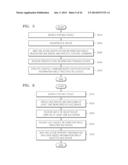 METHOD AND MOBILE TERMINAL FOR CONTROLLING BLUETOOTH LOW ENERGY DEVICE diagram and image