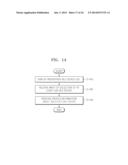 METHOD AND MOBILE TERMINAL FOR CONTROLLING BLUETOOTH LOW ENERGY DEVICE diagram and image