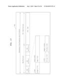 METHOD AND MOBILE TERMINAL FOR CONTROLLING BLUETOOTH LOW ENERGY DEVICE diagram and image