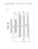 CONTROL DEVICE, CONTROL METHOD, COMPUTER PROGRAM PRODUCT, AND ROBOT     CONTROL SYSTEM diagram and image