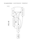 CONTROL DEVICE, CONTROL METHOD, COMPUTER PROGRAM PRODUCT, AND ROBOT     CONTROL SYSTEM diagram and image