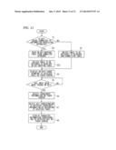 INFORMATION PROCESSING APPARATUS, CONTROL METHOD OF INFORMATION PROCESSING     APPARATUS AND COMPUTER-READABLE MEDIUM diagram and image