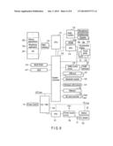 ELECTRONIC APPARATUS AND METHOD OF CONTROLLING THE SAME diagram and image