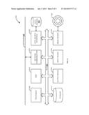 CONSOLIDATED DISPLAY OF TIME-BASED EVENTS ASSOCIATED WITH MULTIPLE SYSTEMS diagram and image