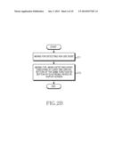 METHOD AND ELECTRONIC DEVICE FOR DISPLAYING A VIRTUAL BUTTON diagram and image