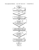 METHOD AND ELECTRONIC DEVICE FOR DISPLAYING A VIRTUAL BUTTON diagram and image