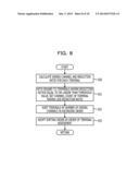 LAYOUT DESIGN APPARATUS AND LAYOUT DESIGN METHOD diagram and image