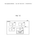 LAYOUT DESIGN APPARATUS AND LAYOUT DESIGN METHOD diagram and image